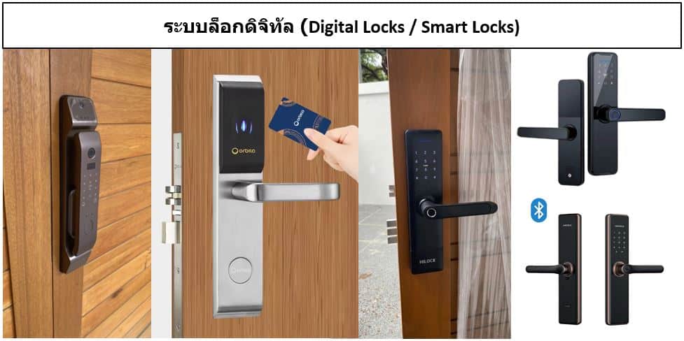 ระบบล็อกดิจิทัล