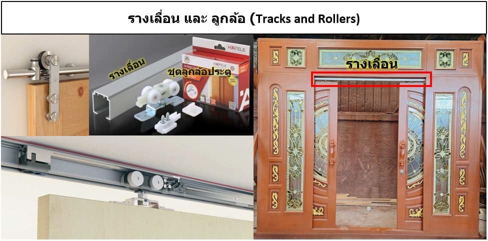 รางเลื่อนและลูกล้อ ประตูบานเลื่อน