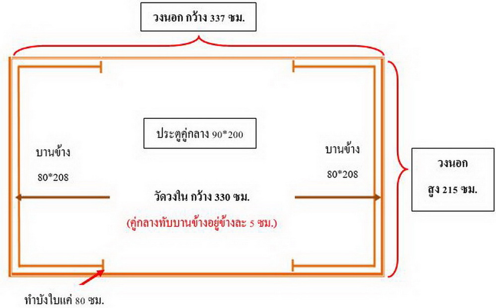 วงกบบานเลื่อน